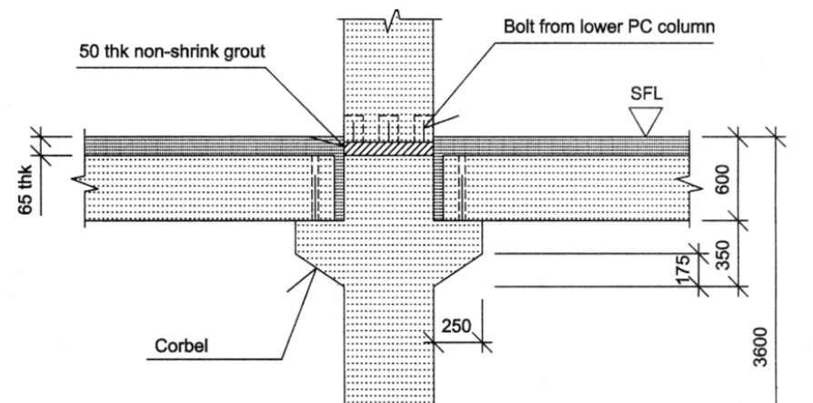 grout50mm